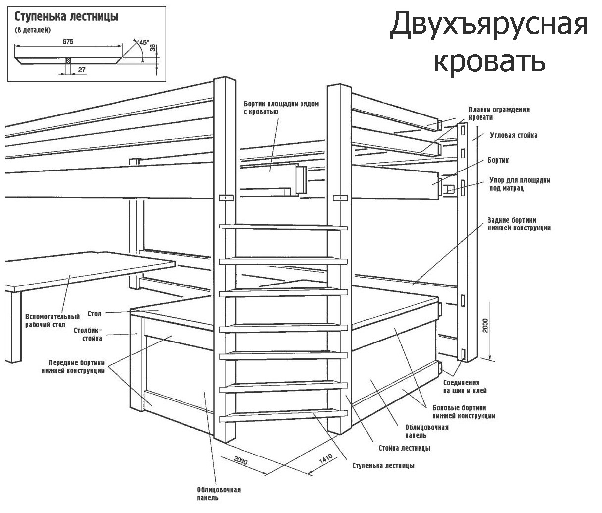 Як зробити своїми руками дитяче ліжко, всі нюанси процесу. Дитяче ліжечко своїми руками: майстер-клас з кресленнями і фото ліжко будиночок своїми руками схема