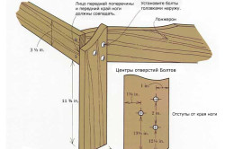 Крісло з вухами креслення і хід роботи. Дитяче мяке крісло своїми руками-що потрібно для виготовлення? домашнє крісло своїми руками