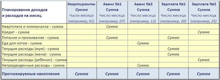 Як зробити іграшковий касовий апарат своїми руками. Іграшка касовий апарат з картону